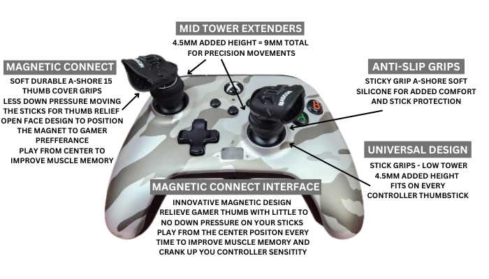 MagCon Gaming | X6 Magconpro FPS Kit | Gamer Thumb | Universal Thumbstick Grips | Performance Thumbstick Covers