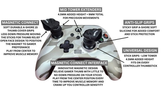 MagCon Gaming | X6 Magconpro FPS Kit | Gamer Thumb | Universal Thumbstick Grips | Performance Thumbstick Covers